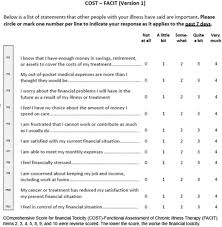 Take a look at how much oncologists make. Assessing The Financial Toxicity Of Radiation Oncology Patients Using The Validated Comprehensive Score For Financial Toxicity As A Patient Reported Outcome Practical Radiation Oncology
