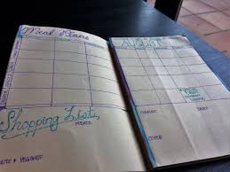 Bullet Journal Health Pages Ideas And Inspiration Simone Clement Bullet Journal Health Health Fitness Health Journal