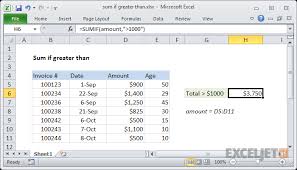 For less than or equal to replace the g by l. Excel Formula Sum If Greater Than Exceljet