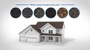 Luxury shingles are the very best laminated shingles that are available and offer a differentiated. Certainteed Shingle Colors Greenawalt Roofing Company