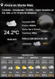 A partir del martes habrá descenso de la temperatura. Alerta Meteorologico Para La Provincia De Cordoba