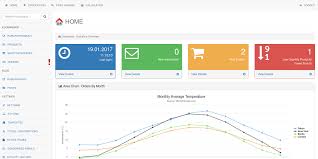 Ecommerce Website Github Topics Github Simple college website using php/mysqli with source code.