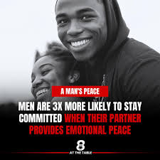 When it's peace in your home it's not hard to stay at home🤞🏾