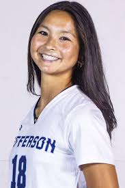 2025 Women's Soccer Roster