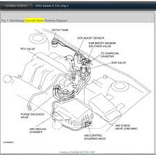 Detailed mazda 3 engine and associated service systems (for repairs and overhaul) (pdf). Mazda 3 0 V6 Engine Diagram Pcv Wiring Diagram Know Ware A Know Ware A Cinemamanzonicasarano It