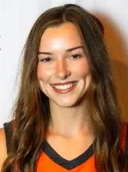 2025-26 Women's Basketball Roster