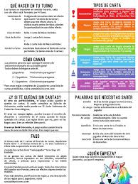 Unicornios inestables es un juego de cartas estratégico que destruirá tus amistades. Unicornios Inestables Reglas Ocio Deportes