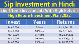 Why Diversifying Your Investments Matters | Hdfc Life