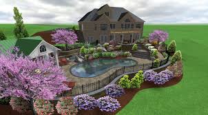 Landscape Design Southern Exposure Landscape Landscape Design Backyard Landscaping Landscape Plans