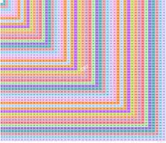 Multiplication Chart Out Of 100 Time Table Chart Pic