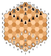 The good news is that there are many aggressive variations that white can play to open the game up. List Of Chess Variants Wikipedia