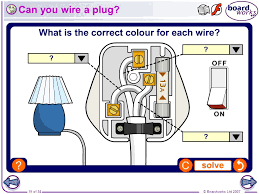 Learn vocabulary, terms and more with flashcards, games and other study tools. Gh 0898 Wiring A Plug Gcse Download Diagram