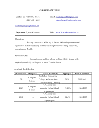 All created by our global community of independent web designers and developers. 2 Css Html Exp Resume Karthikeyan