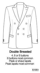 Best brands of affordable suits for men and best cheap suits online with low flat shipping at mensusa. Suit Buttoning Rules For Men Right Vs Wrong Way To Button Your Blazer How To Wear Your Single Breasted Double Breasted Suits