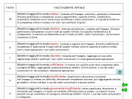 7 I S T I T U T O C O M P R E N S I V O Ppt Scaricare