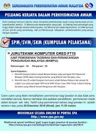 Suatu tempat dimana kita bisa merasa rileks tubuh dan pikiran menjadi. Nama Sijil Dalam Spa Saaruue