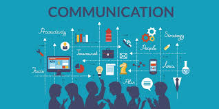 Five Types Of Communication Types Of Communication