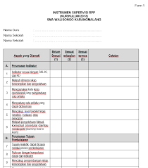 Supervisi kepala sekolah tahun pelajaran 2020/2021 pada smp satap negeri 4 tanasitolo program supervisi akademi kepala sekolah ini disusun dengan latar belakang tuntutan untuk memenuhi implementasi salah satu kompetensi yang harus dikuasai dan dilaksankan seorang kepala sekolah yaitu kompetensi supervisi. Contoh Instrumen Format Program Supervisi Kepala Sekolah Kurikulum 2013 Forum Blogger Indonesia