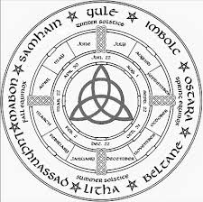 With the paleopagans' wheel of the year, many pagans had two to four celebrations or sacred days. Wheel Of The Year The Pagan Collective Of Victoria
