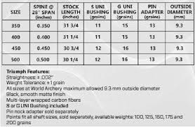 easton archery easton triumph shaft