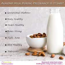Almond Milk Benefits