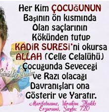 Mutleq Yoxlamali Ilham Verici Sozler Dualar Duanin Gucu