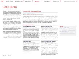 2019 Integrated Report Of Cemex