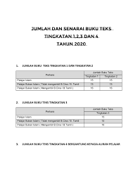 Senarai penerbit dan orang yang boleh dihubungi (pic) muat turun. Senarai Buku Teks Tingkatan 1 2 3 4 Meriam Singa Flip Pdf Anyflip