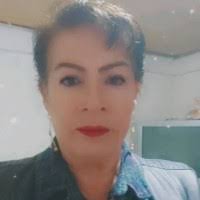 Ana Galaz's Instagram, Twitter & Facebook