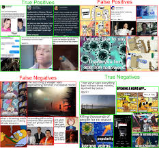 Memes to see during lockdown. Dank Or Not Analyzing And Predicting The Popularity Of Memes On Reddit Springerlink