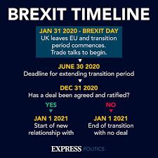 There are new rules for businesses and citizens from 1 january. How Von Der Leyen Has Taken Command Of Barnier S Brexit Team Eu No Deal Fear Is Rampant Politics News Express Co Uk