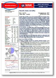 21036441), located in new york, new york, at bank of america. 10 Powerful Golden Rules To Write Equity Research Report