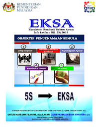 It was owned by several entities, from bahagian teknologi pendidikan (moe) to bahag0.org of bahagian teknologi pendidikan, it was hosted by tmnet telekom malaysia bhd. Info Grafik Portal Rasmi Institut Aminuddin Baki