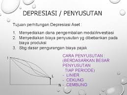 Namun demikian anda dapat menyusun formula atau rumus sendiri dengan dasar rumus dasar metode tersebut. Depresiasi Penyusutan Depresiasi Adalah Penyusutan Atau Penurunan Nilai