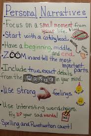 image result for teaching grabbers in writing grade three