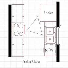 12 Popular Kitchen Layout Design Ideas Cheap Kitchen Remodel Bath Plus Kitchen Design Kitchen Layout Plans Kitchen Designs Layout Galley Kitchen Design