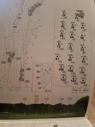 The my caddie pro diy yardage book is designed for professional, collegiate, junior, and competitive golfers and caddies who build game plans by taking notes during their practice rounds. Yardage Books Juniors College Golf Talk Golfwrx