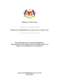 I) kadar kenaikan gaji tahunan (kgt) digred kenaikan pangkat, atau. Pdf Pergerakan Gaji Sek Men Keb Luak Luak Academia Edu