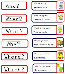 Questions Words In English Pesquisa Google Questao Palavra Gramatica Inglesa