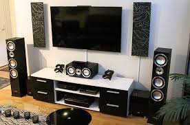 The best home theater reviews and advicehome theater advice & tipsare you unsure how to get started with your home theater? Top Four Emerging Trends Impacting The Global Home Theater Market 2016 2020 Audioxpress