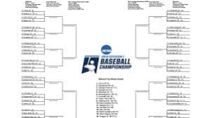 The 2019 college world series was played at td ameritrade park omaha in omaha, ne from june 15 to june 26. Ncaa Baseball Tournament Bracket Schedule Scores Through The 2019 College World Series