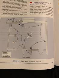 Schematic electrical wiring diagrams are different from other electrical wiring diagrams because they show the flow through the circuit rather than the physical layout of any equipment. Solved 22 The Following Is A Layout Of The Lighting Circ Chegg Com