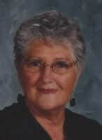 Annette Helm's Instagram, Twitter & Facebook