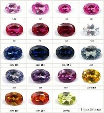 Tourmaline Color Chart Created Corundum Color Chart