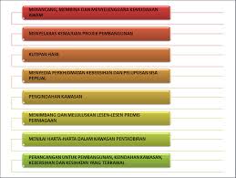 Pihak berkuasa tempatan merupakan pelaksana dasar di 3.4. Laman Web Rasmi Majlis Daerah Marudi
