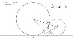 Geometry Three Circles Touch What Is The Radius Of Smallest Circle Mathematics Stack Exchange Math Formulas Math Made Easy Studying Math
