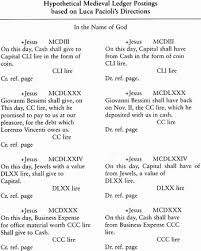To convert your italian lire to cash, select the type of italian lire you want to exchange Sin Confession And The Arts Of Book And Cord Keeping An Intercontinental And Transcultural Exploration Of Accounting And Governmentality Comparative Studies In Society And History Cambridge Core