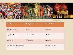 Dort war das datum ende des 19. Feste In Deutschland Online Presentation