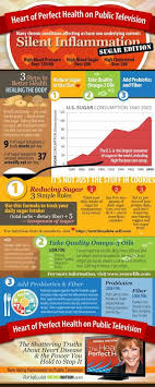 Bio Essentials International Group Health And Wellness Health Health Info