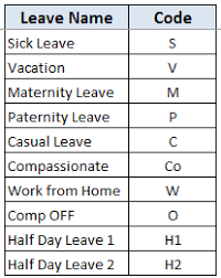 It calculates the number of days annual leave that have been accrued to date, so the template can also be set up to calculate based on days, or hours worked, so can accommodate part time staff too. Free Excel Leave Tracker Template Updated For 2021